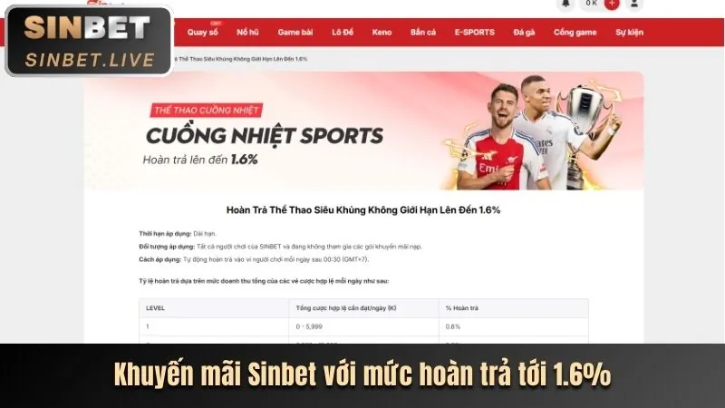 Thưởng chào mừng Vicwin App